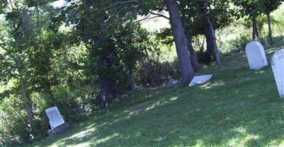 West Family Cemetery on Sysoon