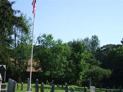 West Farms Cemetery on Sysoon