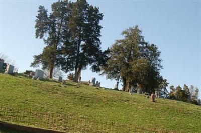 West Side Cemetery on Sysoon