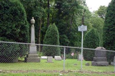 West Street Cemetery on Sysoon