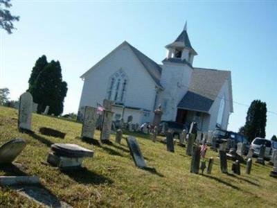 West Union Cemetery on Sysoon