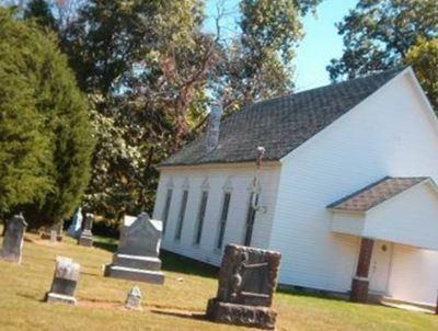 West Union Cemetery on Sysoon