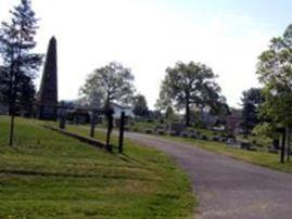 West View Cemetery on Sysoon