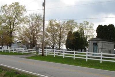 West View Cemetery on Sysoon