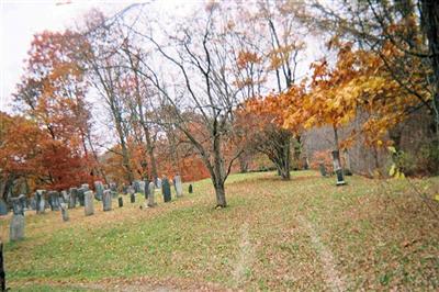 West Whately Cemetery on Sysoon