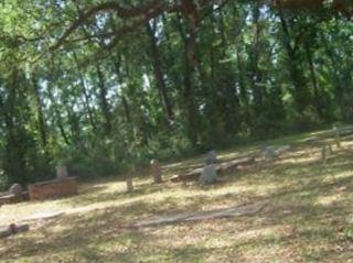 Westberry Family Cemetery on Sysoon