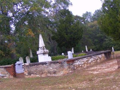 Western Cemetery on Sysoon