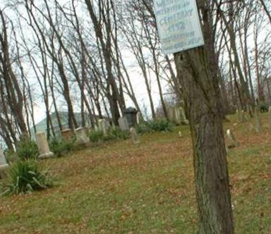 Westminster Presbyterian Cemetery on Sysoon
