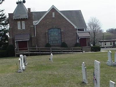 Westminster United Presbyterian Church Cemetery on Sysoon