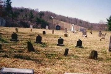 Westmoreland Cemetery on Sysoon