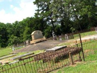 Weston Methodist Church Cemetery on Sysoon