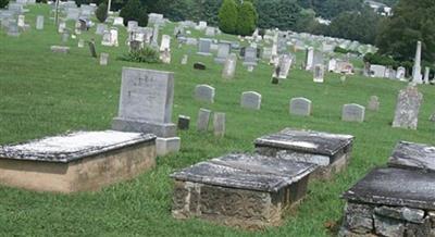 Westview Cemetery on Sysoon