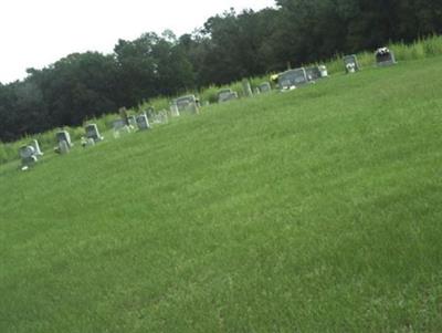 Whaley Family Cemetery on Sysoon