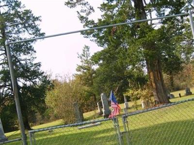 Wheatville Cemetery on Sysoon