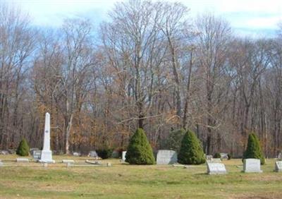 Wheeler Cemetery on Sysoon