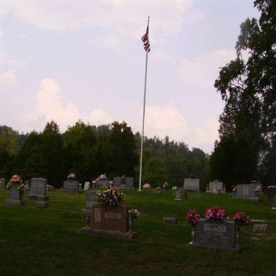 Whetstone Cemetery on Sysoon