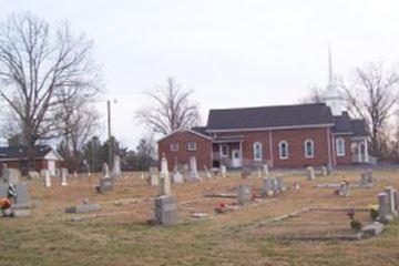 White Bluff Baptist Church Cemetery on Sysoon