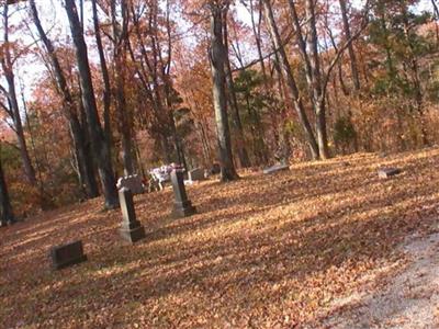 White Cemetery on Sysoon