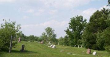 White Cemetery on Sysoon