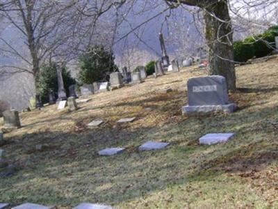 White Cemetery on Sysoon