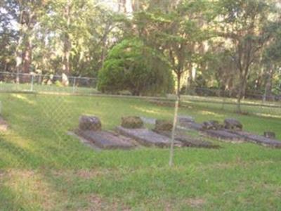 White Family Cemetery on Sysoon