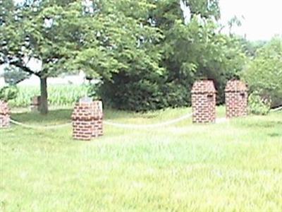 White Family Cemetery on Sysoon