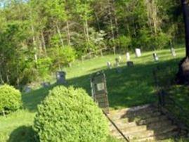 White Family Cemetery on Sysoon