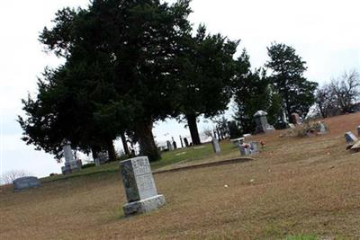 White Mound Cemetery on Sysoon
