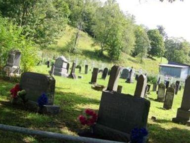 White Oak Cemetery on Sysoon