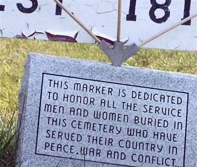 Big White Lick Regular Baptist Cemetery on Sysoon