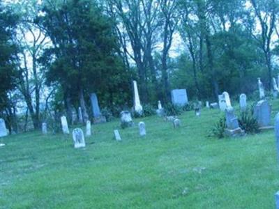 White Union Cemetery on Sysoon