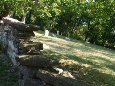 Whites Run Baptist Church Cemetery on Sysoon