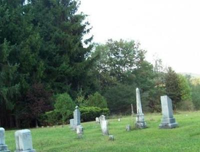 Whites Chapel United Methodist Church Cemetery on Sysoon