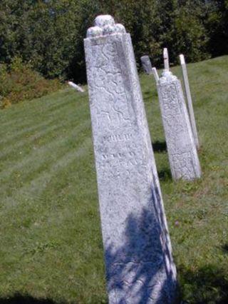 White's Cove United Church Cemetery on Sysoon