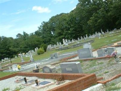 Whitewater Cemetery on Sysoon