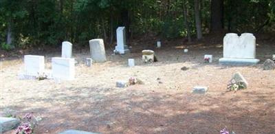 Whitley Cemetery on Sysoon