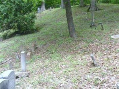 Wicker Cemetery at Four Mile on Sysoon