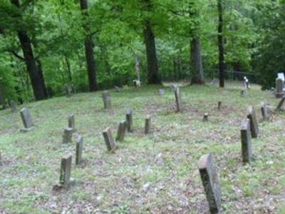 Wicker Cemetery at Four Mile on Sysoon