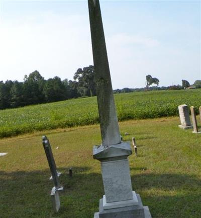 Wiggins-Baskett Cemetery on Sysoon