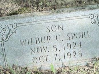 Wilbur C. Spore on Sysoon