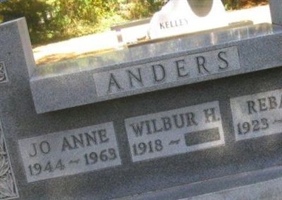 Wilbur H. Anders on Sysoon