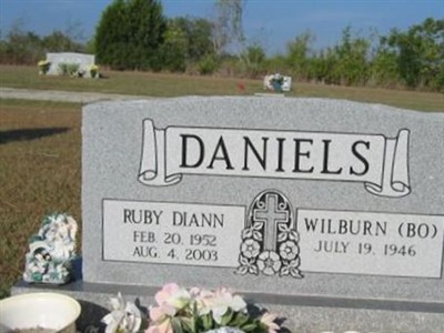 Wilburn "Bo" Daniels on Sysoon
