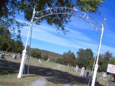 Wilburton Cemetery on Sysoon