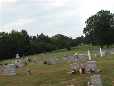 Wilderness Baptist Church Cemetery on Sysoon