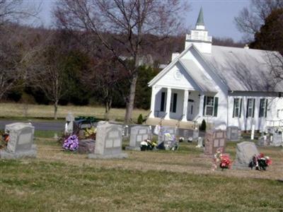 Wilderness Baptist Church Cemetery on Sysoon