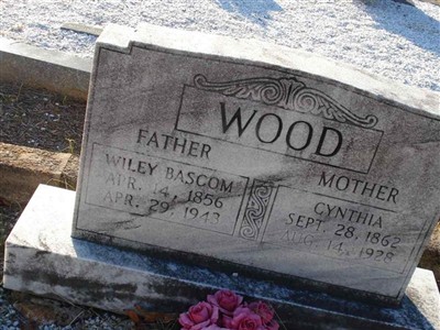 Wiley Bascom Wood on Sysoon
