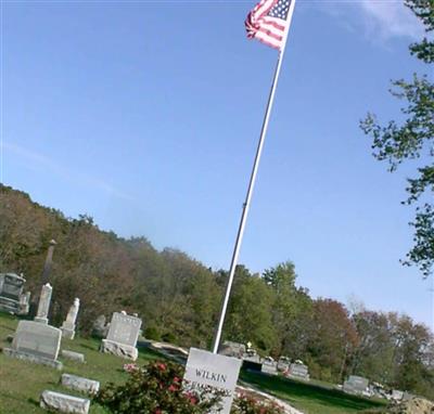 Wilkin Cemetery on Sysoon