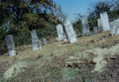 Wilkinson Cemetery on Sysoon