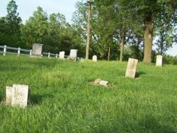 Willeford Cemetery on Sysoon