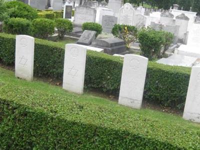 Willesden United Synagogue Cemetery on Sysoon